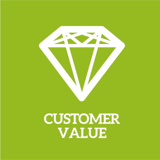 klinger uk values customer value diamond