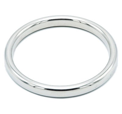 Featured Image of Ring Type Joints (RTJs)