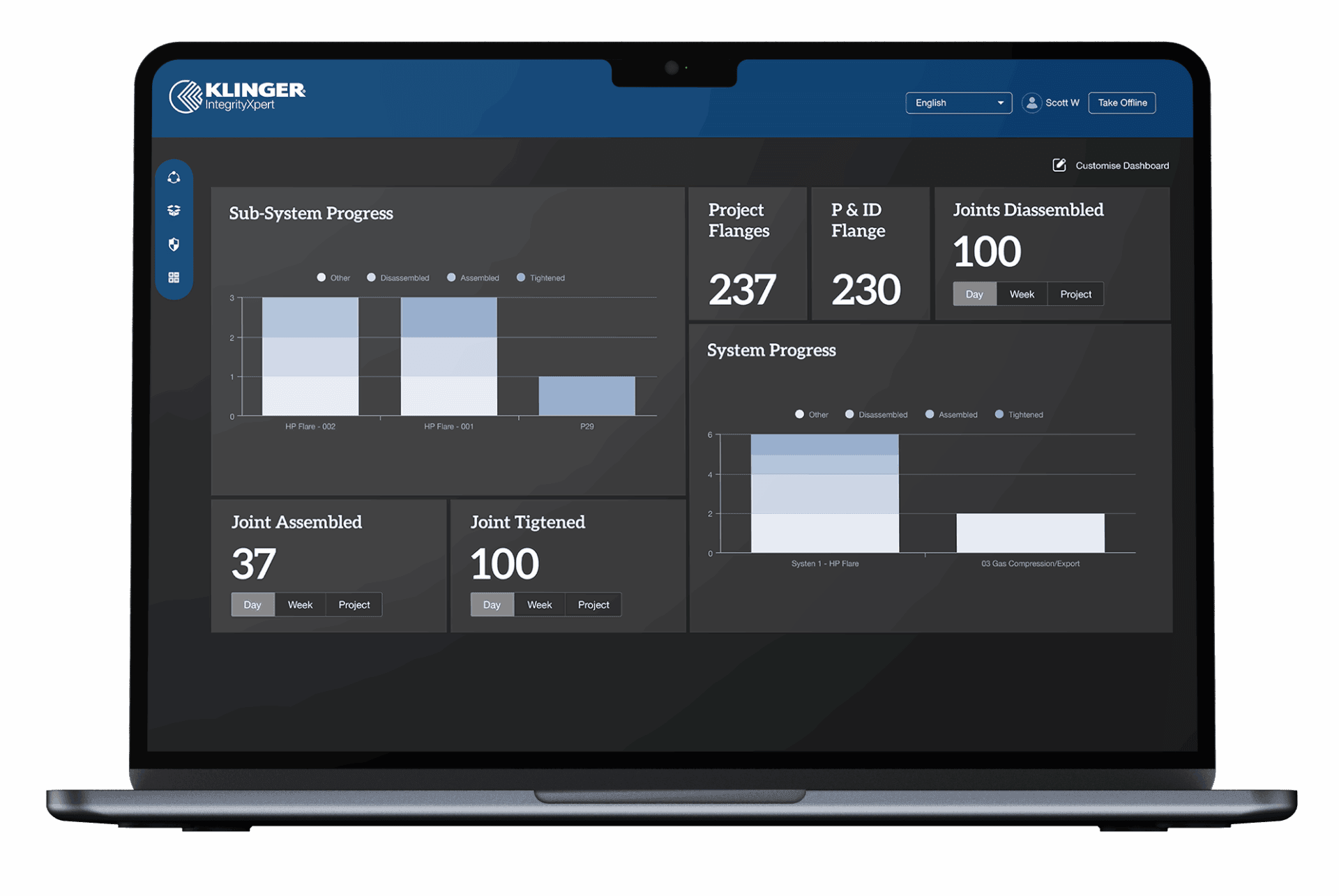 macbook mock up dashboard v2